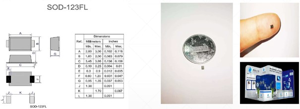 Die kleinste Diode von Global Power Technology bei Blume Elektronik