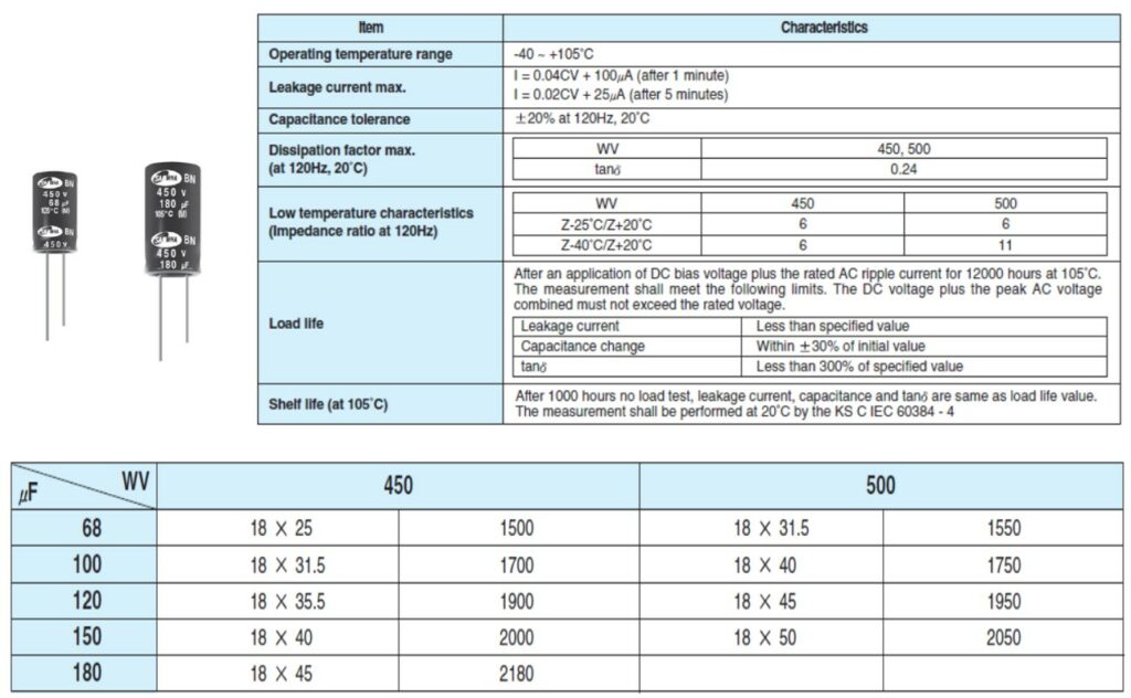 Übersicht Elektrolytkondensator-Serie