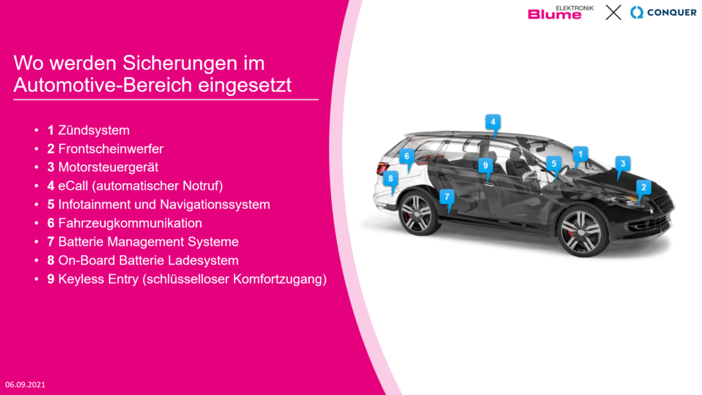 Sicherungen im Automotive-Bereich