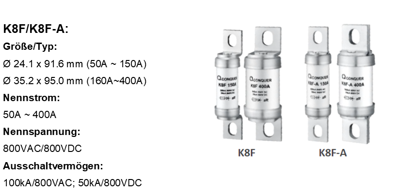 Conquer Power Fuse K8F/K8F-A Serie