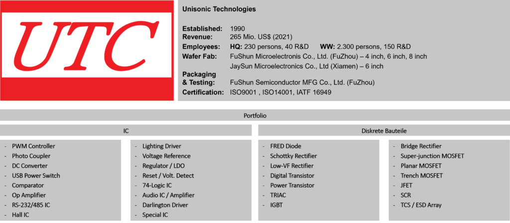 UTC Transistor