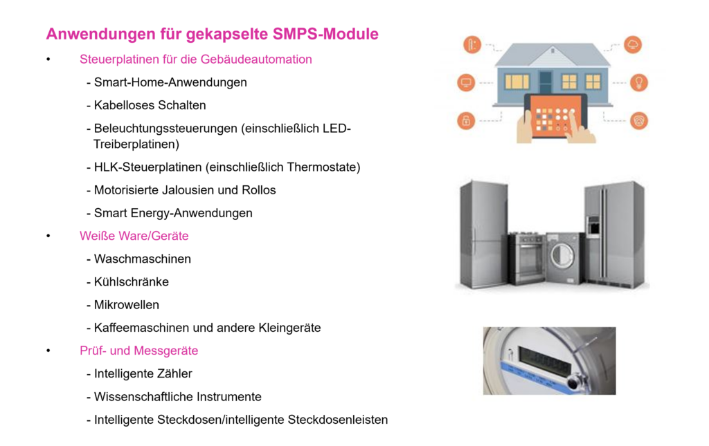 Darstellung Anwendungen für gekapselte SMPS-Module