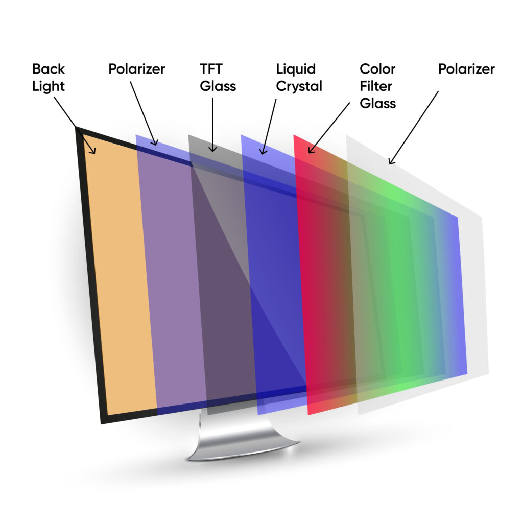 TFT Display