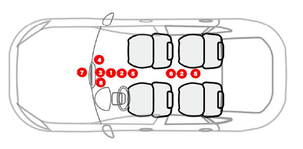 Mikrofonanwendung im Automobil