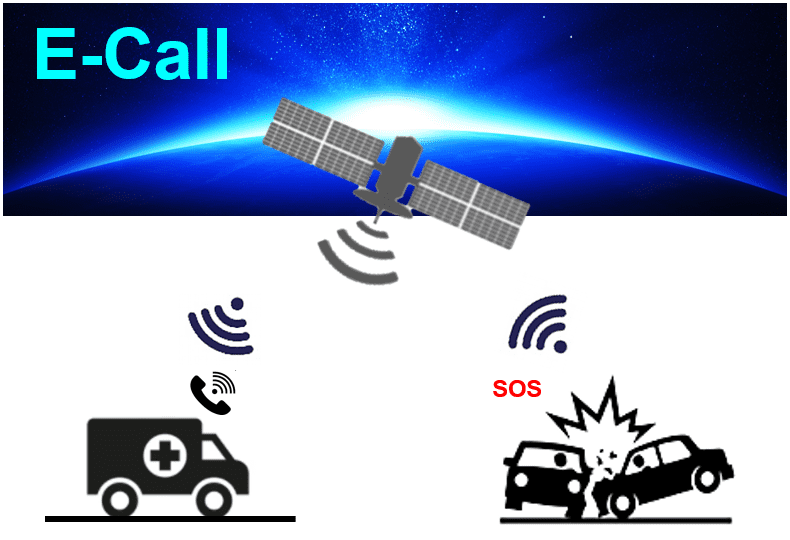 E-Call