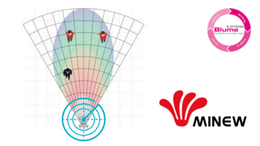 Detektion von Menschen durch Radar von Minew