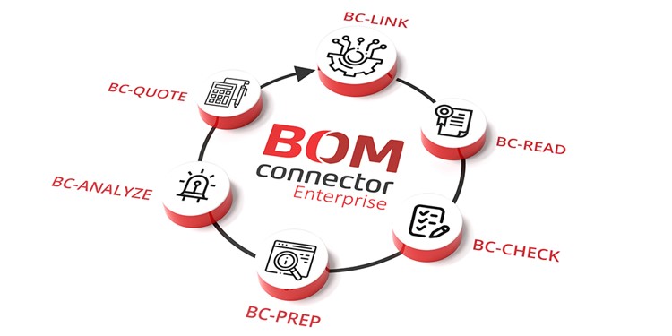 BOM Connector jetzt auch bei Blume Elektronik