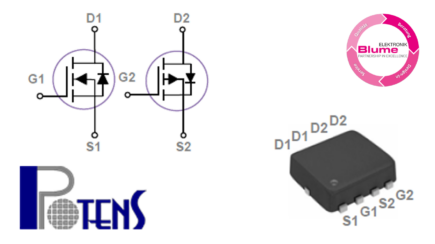 Potens MOSFET Portfolio Update