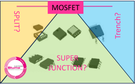 MOSFET Struktur