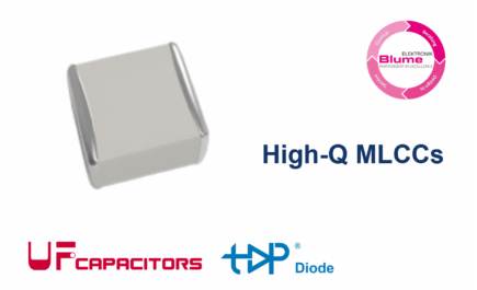 Innovative High‑Q MLCCs UFcapacitors