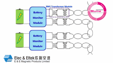 elec&eltek newsbild