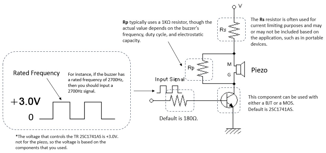 Piezo Disks_3