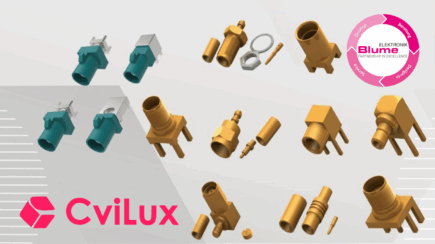 newss cvilux