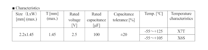 251202MLCC2012_lineup_e