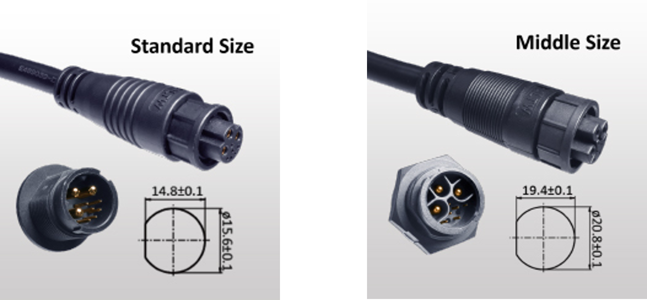 amphenol ltw news standard middle