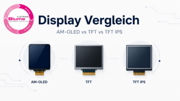 Thumbnail Display Vergleich