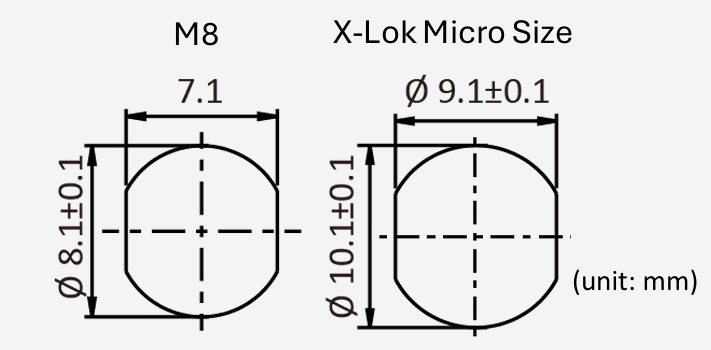X-Lok Micro Size